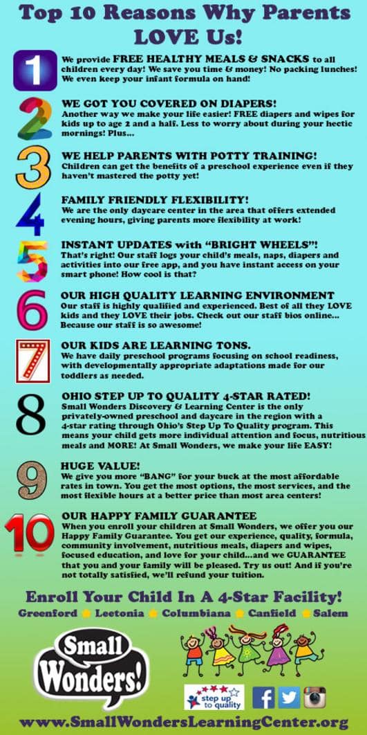 Top 10 Reasons Why Parents Love Us